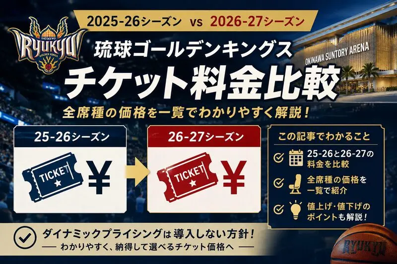 琉球ゴールデンキングス】2026-27シーズン観戦チケット料金まとめ｜25