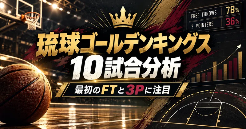 琉球ゴールデンキングス10試合分析